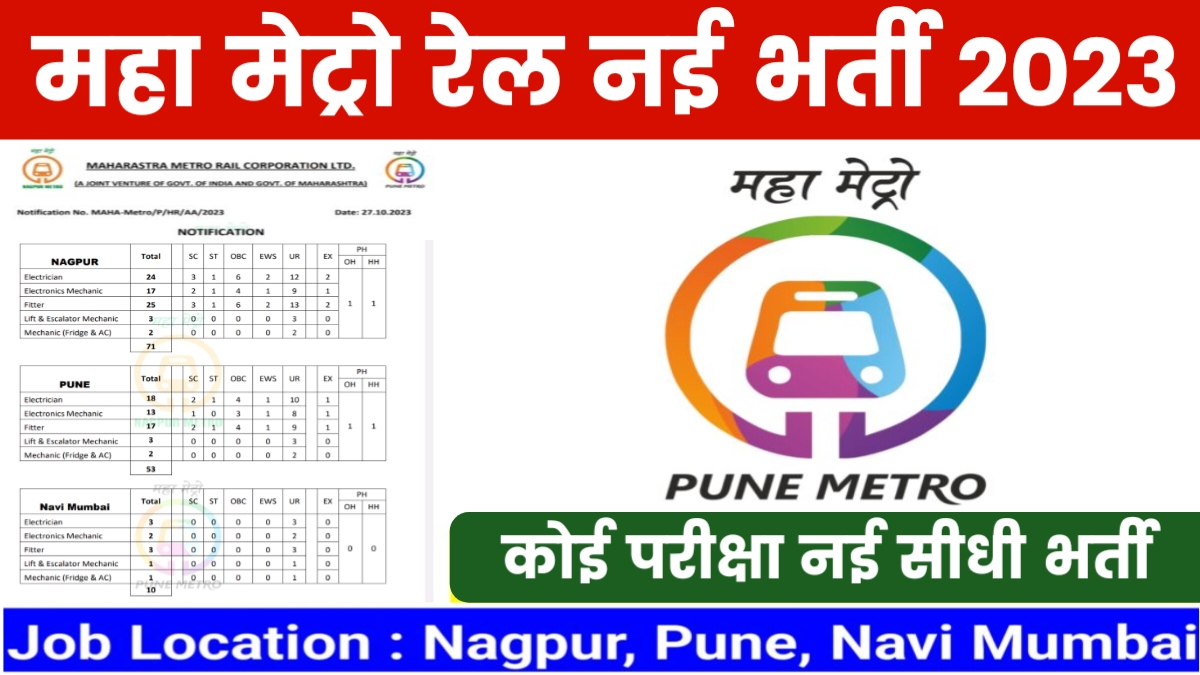 Maha Metro Rail Recruitment 2023