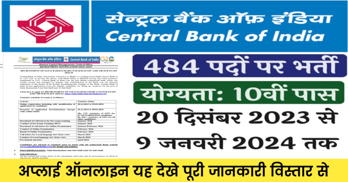 Central Bank of India Safai Karmachari Recruitment 2024