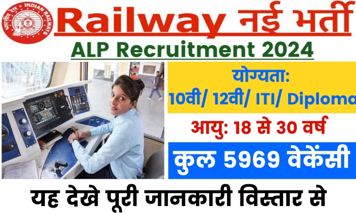 RRB Railway ALP Vacancy 2024 5696 Post