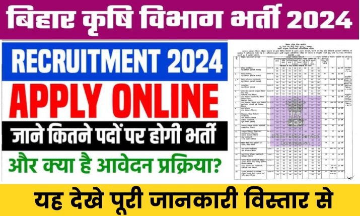 BPSC Agriculture Recruitment 2024 1051 Post