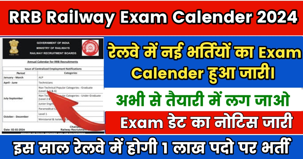 RRB Railway Calender 2024