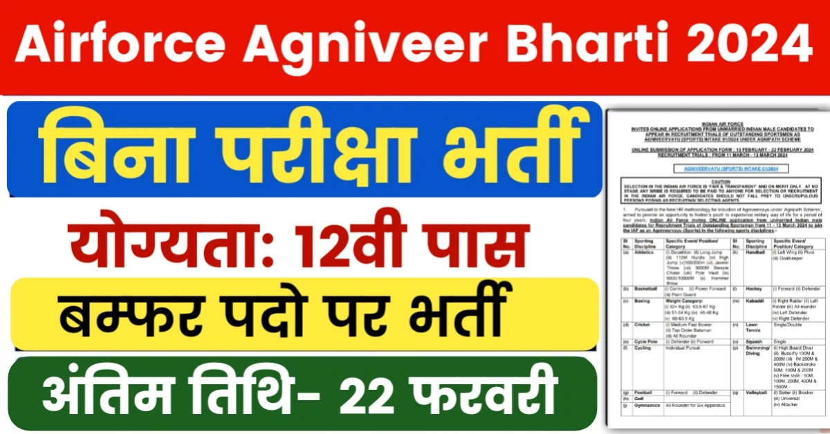 Airforce Agniveer Bharti 2024 Apply Online