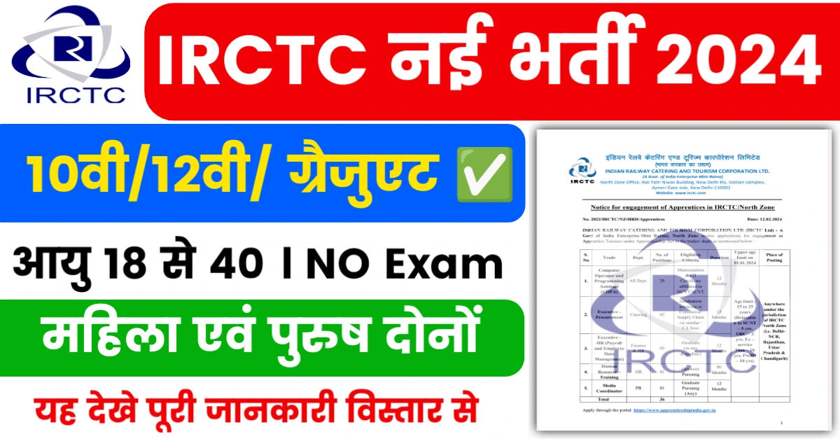 IRCTC Computer Opretor Vacancy 2024