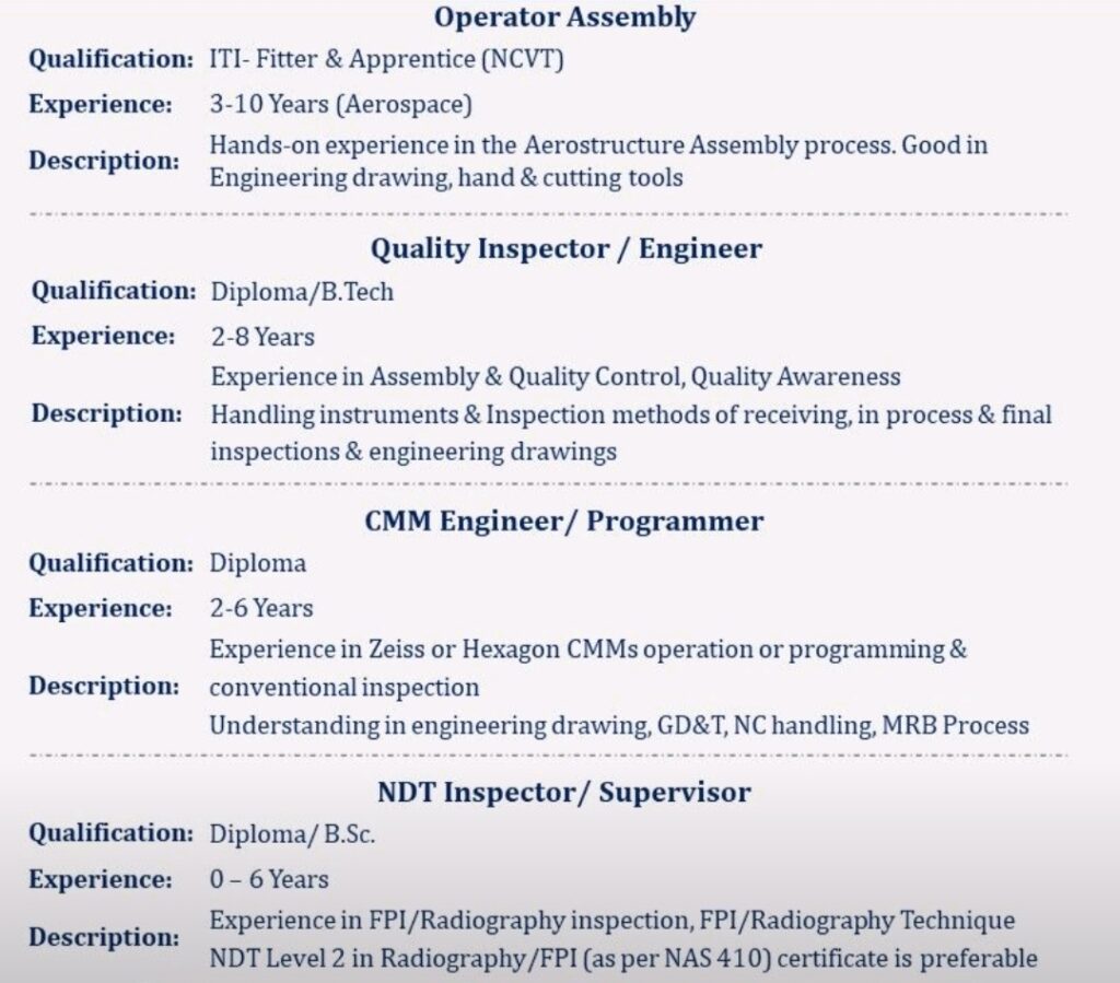 Tata Advance System Ltd Walk in interview 2024: