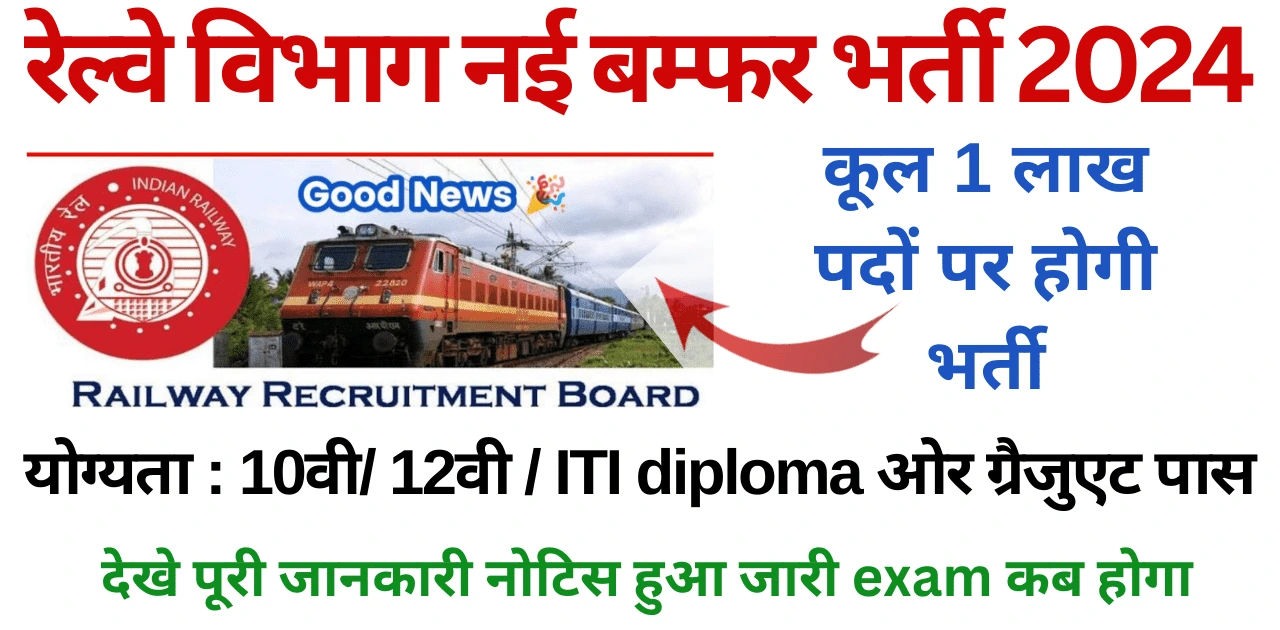 Railway Vacancy 2024 Notification रेलवे विभाग में आई बम्फर भर्ती