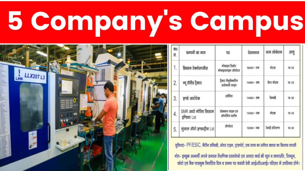 5th Company New Open Campus Placement 2024। ITI Jobs in Noida