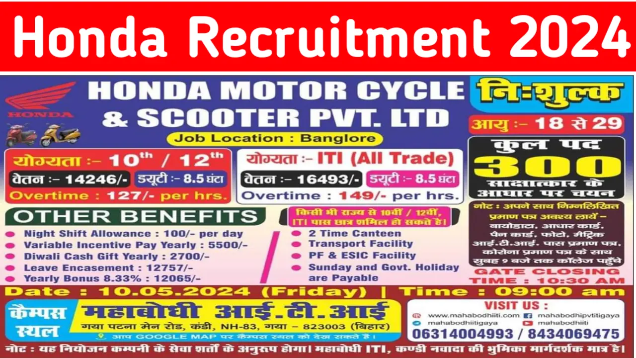 Honda Recruitment 2024