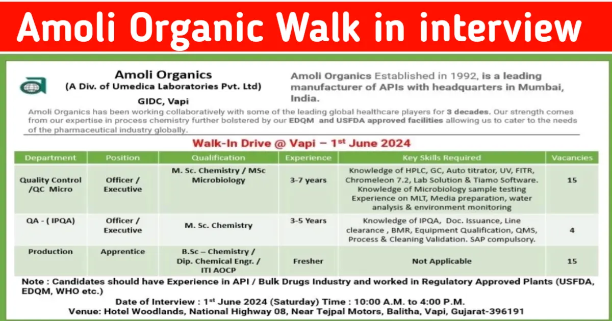 Amoli Organics Ltd Recruitment 2024