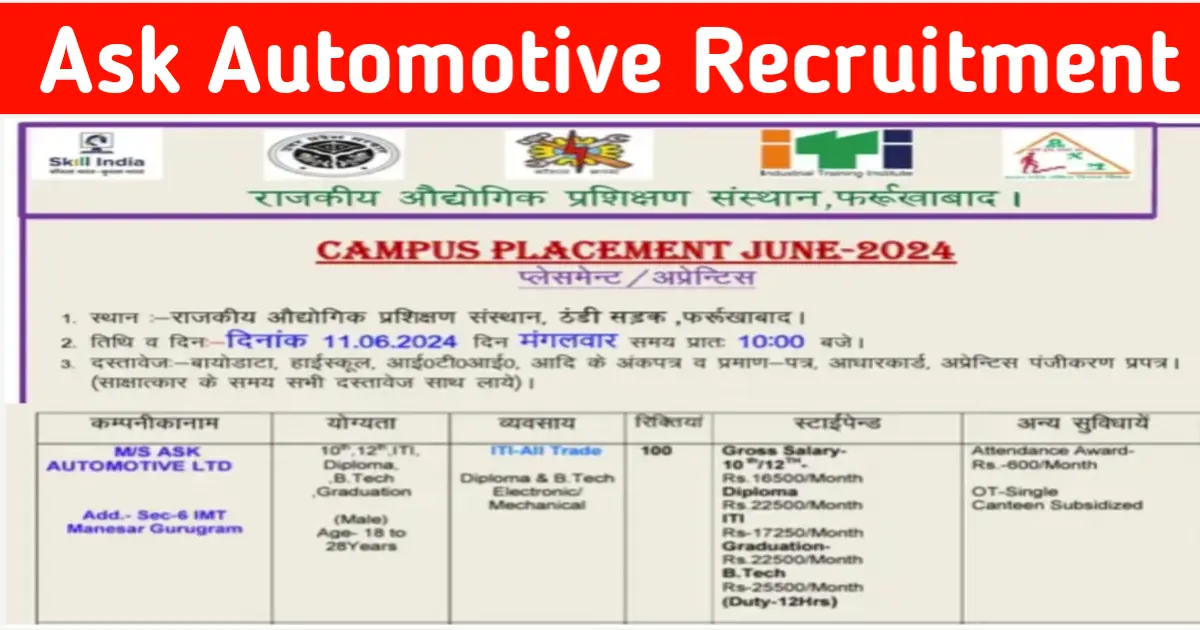 Ask Automotive Ltd Recruitment 2024