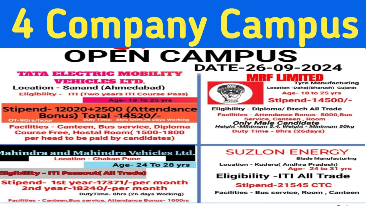 4 Company Campus Placement 2024