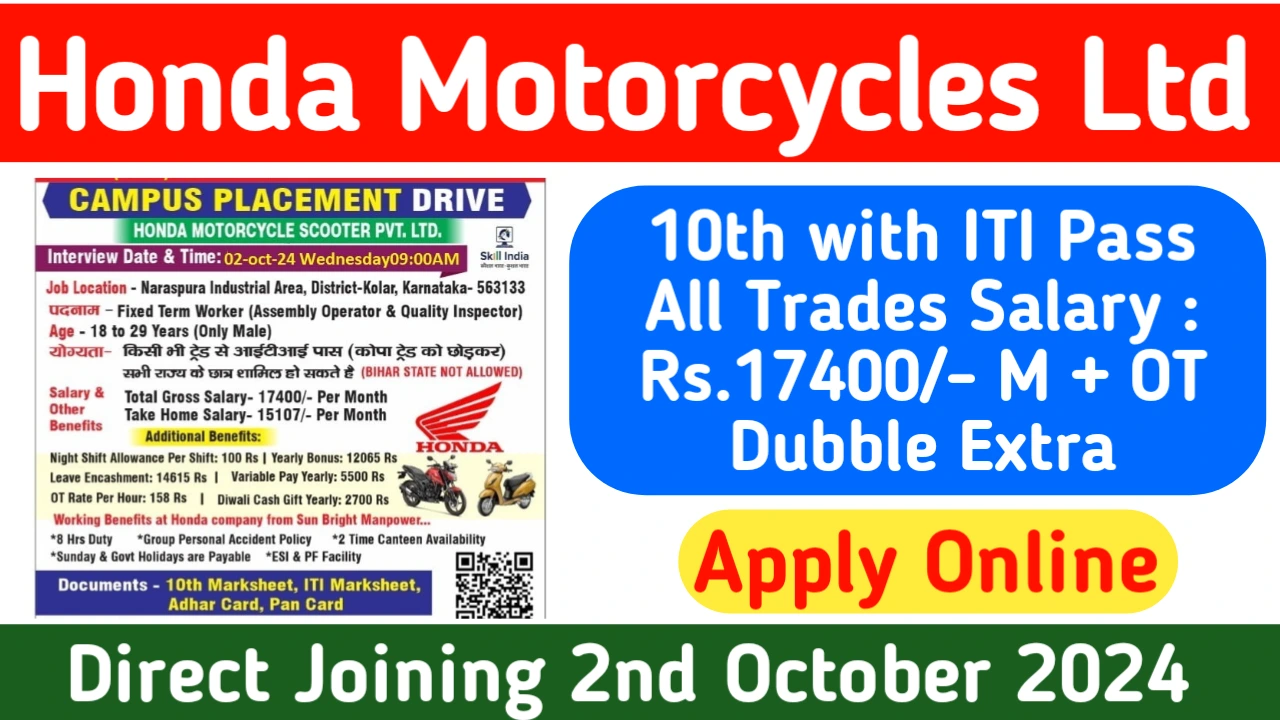 Honda Motorcycles Ltd Recruitment