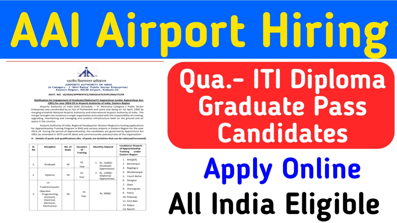 Aai Airport Recruitment 2024