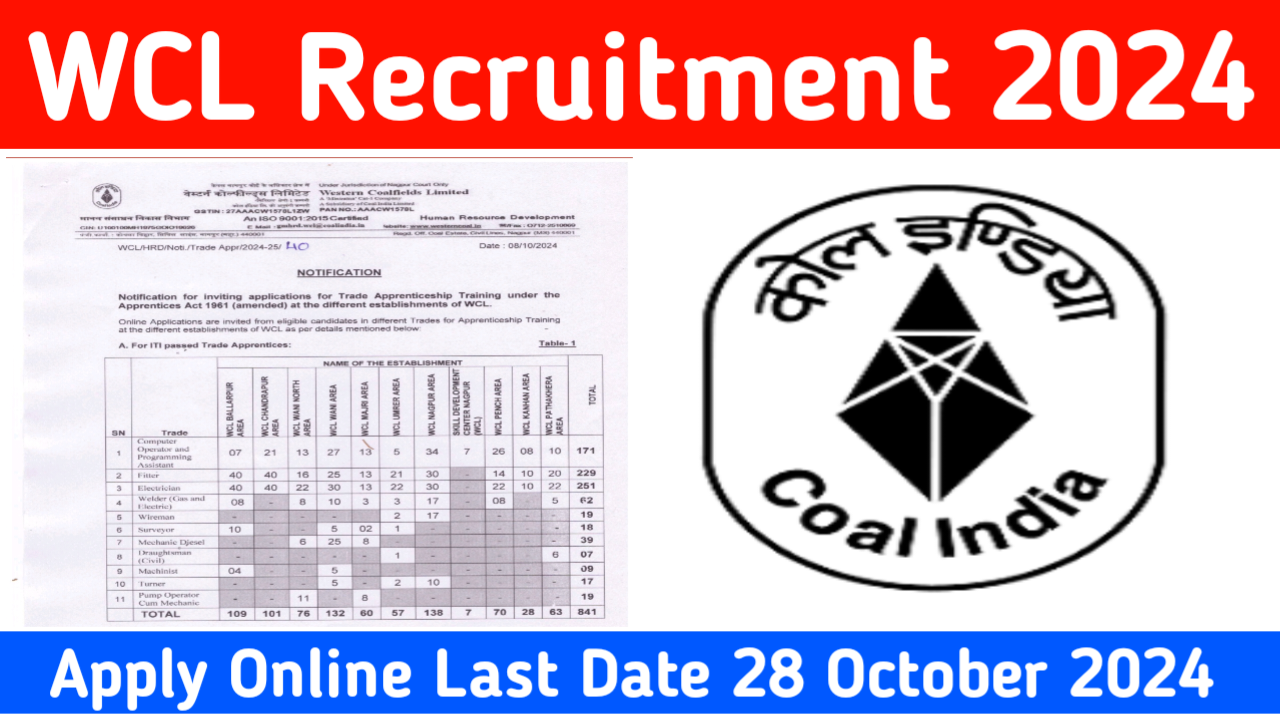 WCL Recruitment 2024