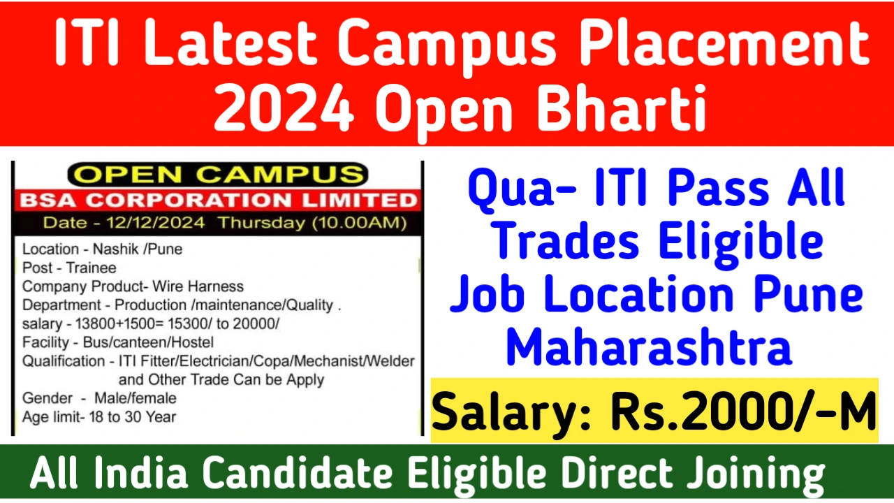 ITI Latest Campus Recruitment 2024