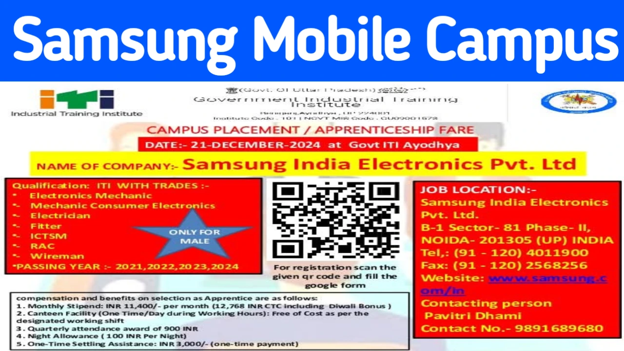 Samsung India Ltd Campus 2024