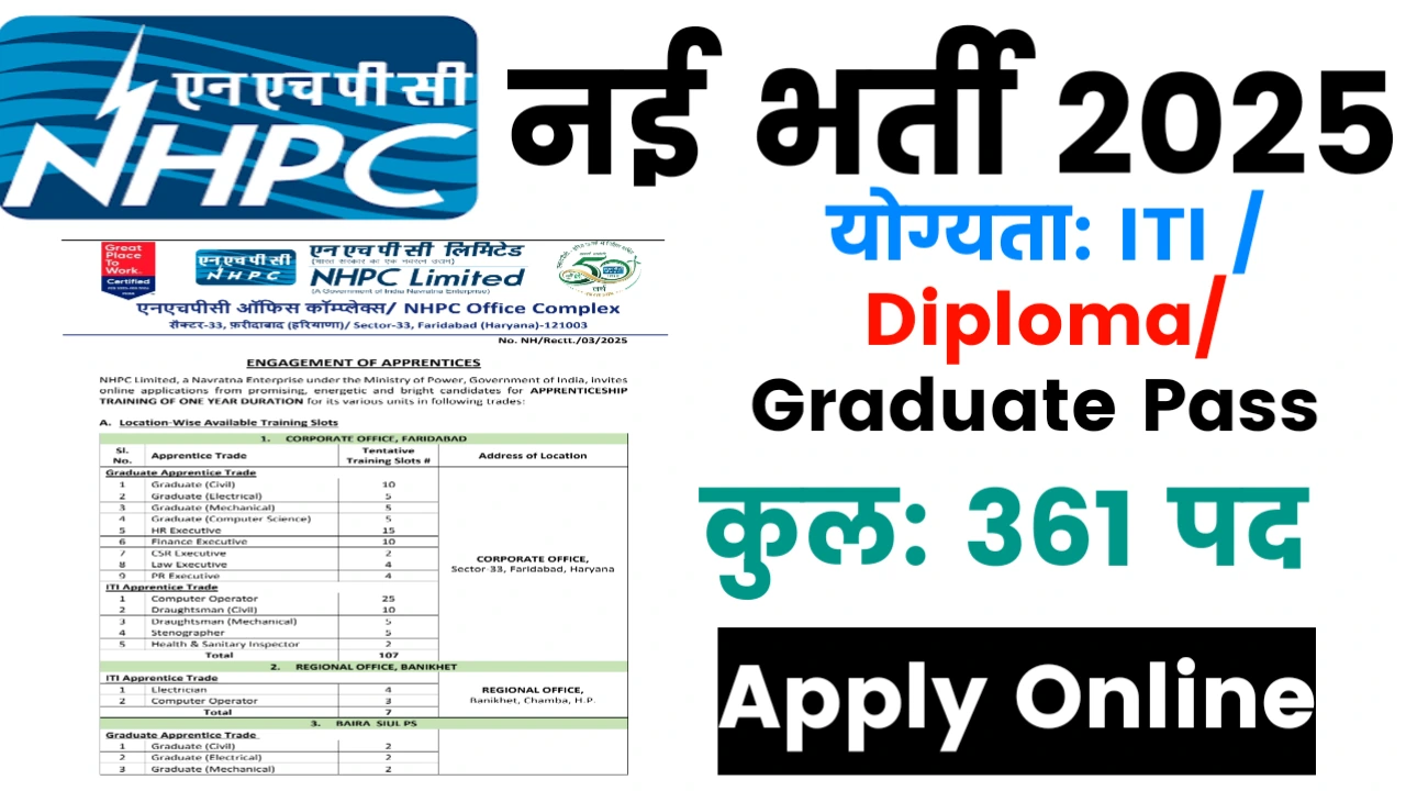 NHPC Apprentice Recruitment 2025