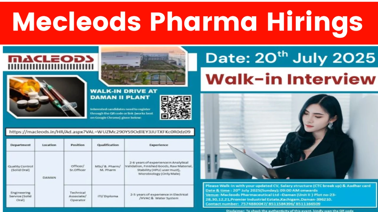 Mecleods Pharmaciticals Recruitment 2025