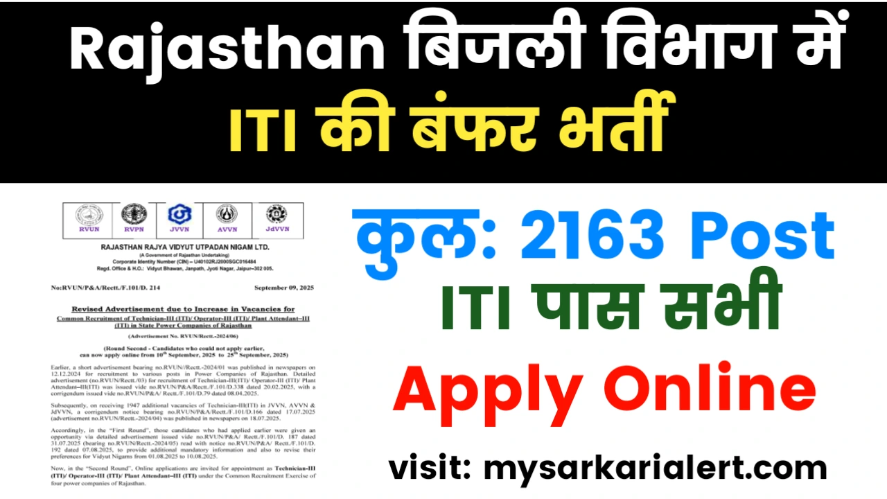 RVUNL Technician Recruitment 2025