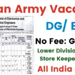 Indian Army DG EME Group C Vacancy 2025
