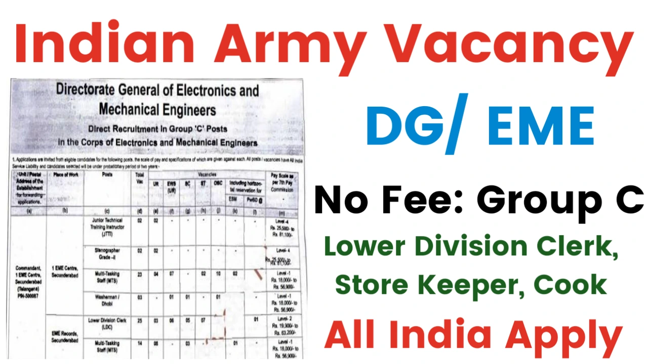 Indian Army DG EME Group C Vacancy 2025