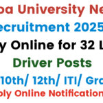 Goa University New Recruitment 2025