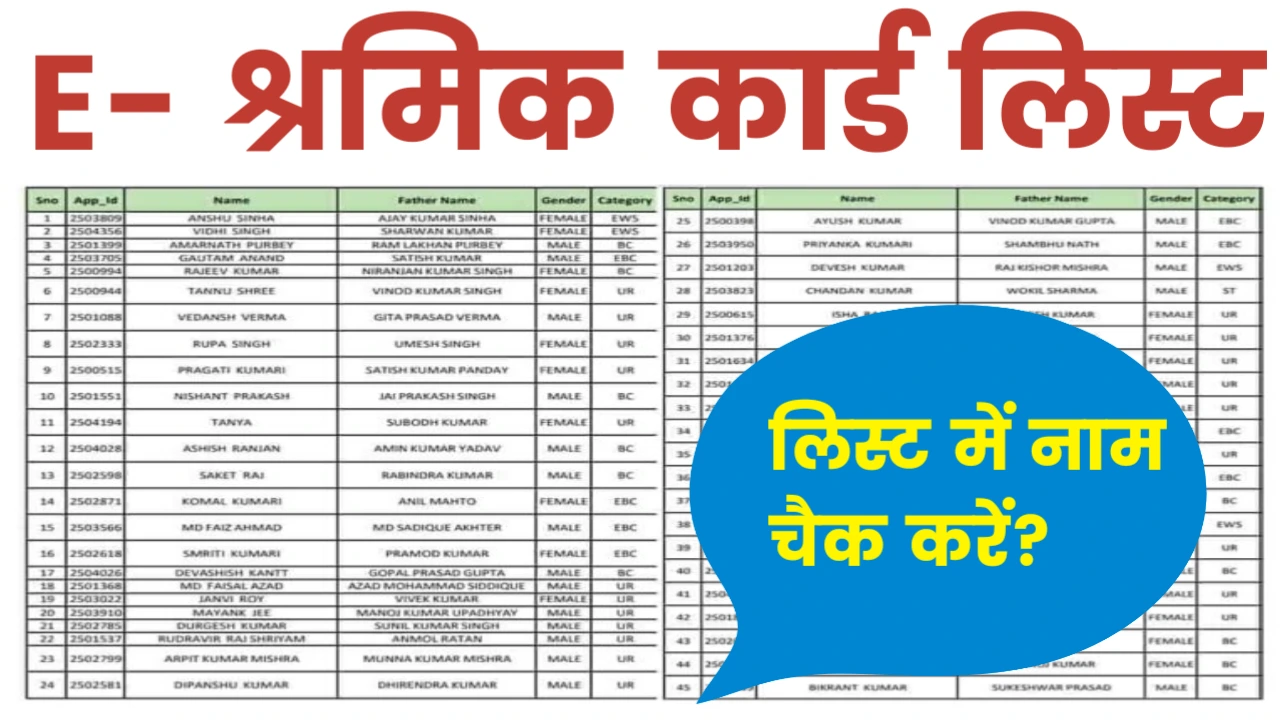 E Sharm Card list 2025