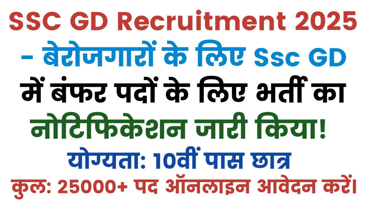 SSC GD 25487 Recruitment 2025
