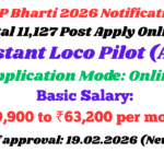 RRB ALP Bharti 2026 Notification Out