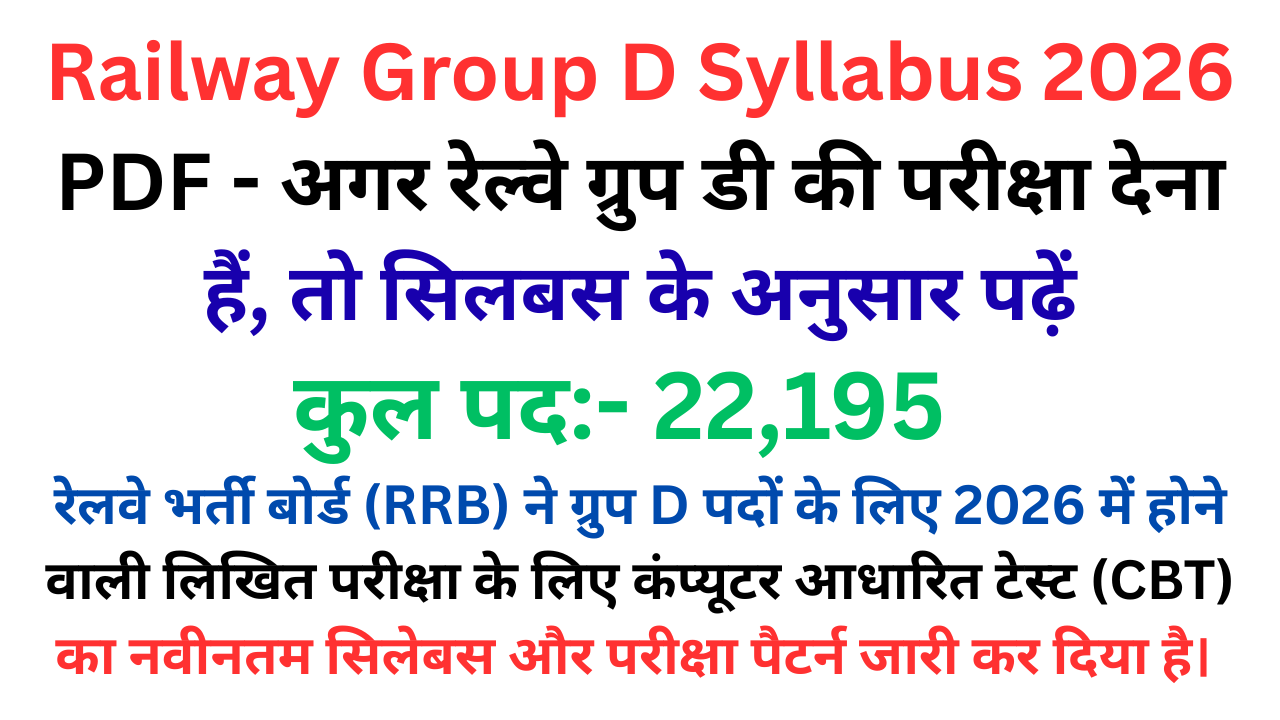 Railway Group D Syllabus 2026 PDF