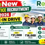 ReNew Apprentice Recruitment 2026